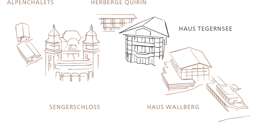 Lageplan Haus Tegernsee