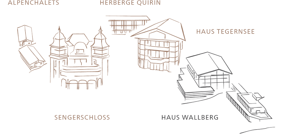 Lageplan Haus Wallberg