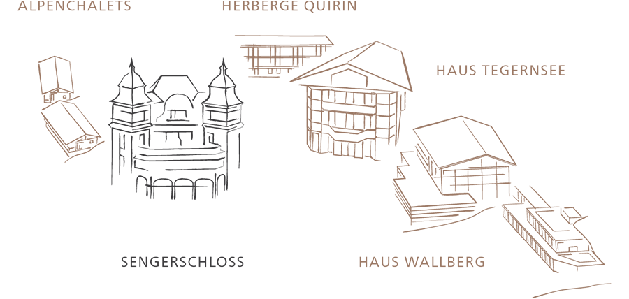 Lageplan Haus Sengerschloss